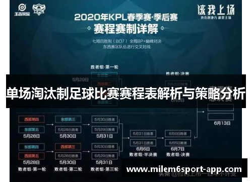 单场淘汰制足球比赛赛程表解析与策略分析